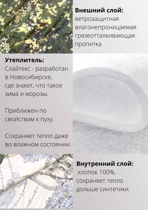 Спальник армейский непромокаемый